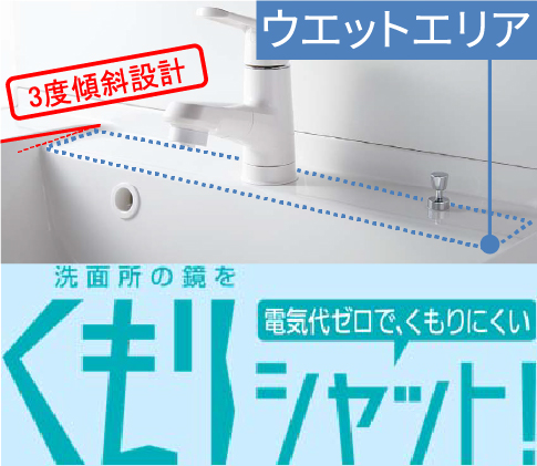 使い勝手とお手入れのしやすさにこだわった設計 ・3度傾斜設計・ウエットエリア・くもりシャット